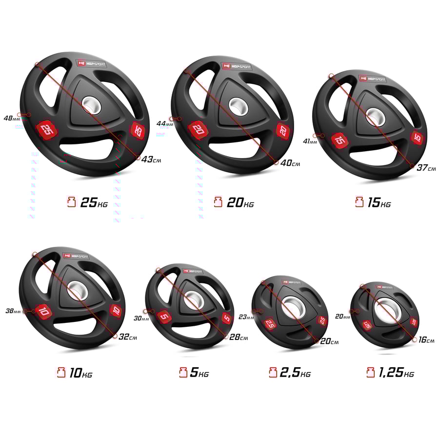 Olympia Guss Hanteltet 142kg mi